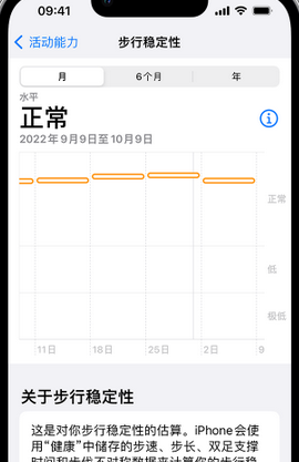 资源iPhone手机维修如何在iPhone开启'步行稳定性通知'