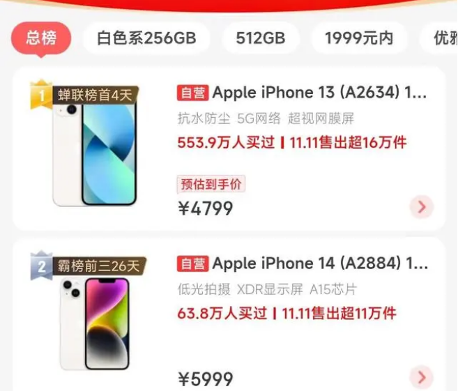 资源苹果14维修分享iPhone14配置不如同价位的安卓还能大卖 