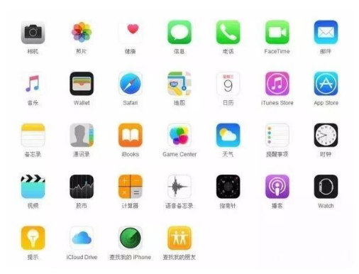 资源苹果手机维修分享iPhone 自带 App 有哪些不为人知的优点 