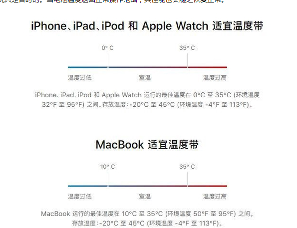 资源苹果13维修分享iPhone 13耗电越来越快怎么办 