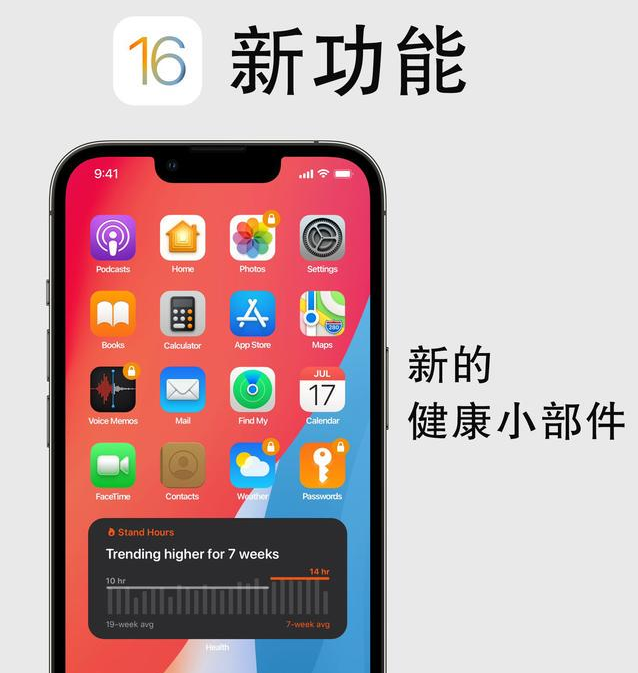 资源苹果手机维修分享iOS16新功能汇总 