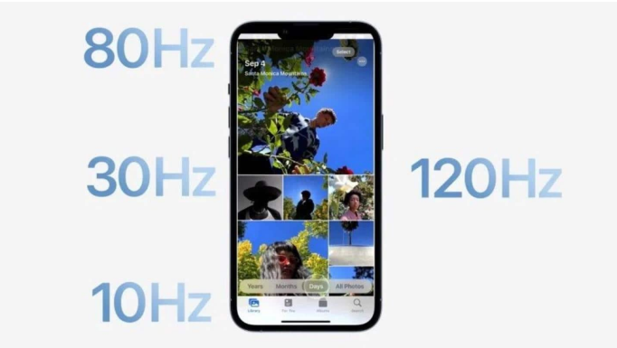 资源苹果14维修分享iPhone 14有高刷吗 