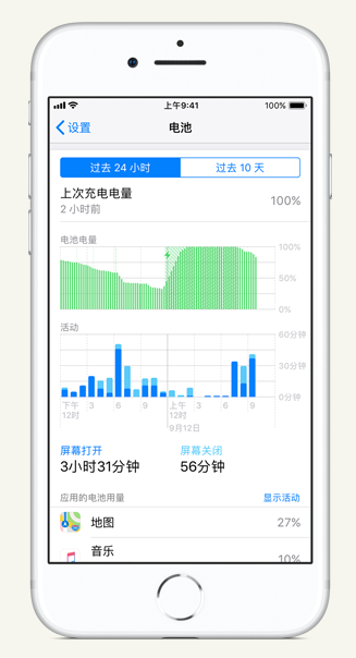 资源苹果手机维修分享iPhone 在夜间待机时耗电异常怎么办 