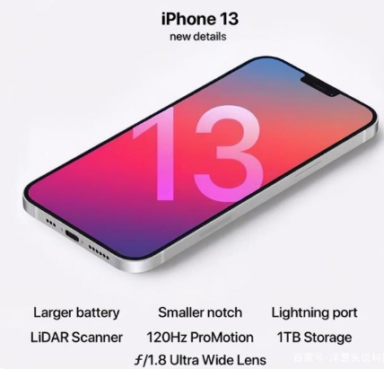 资源苹果手机维修分享iPhone 13起售价多少钱 
