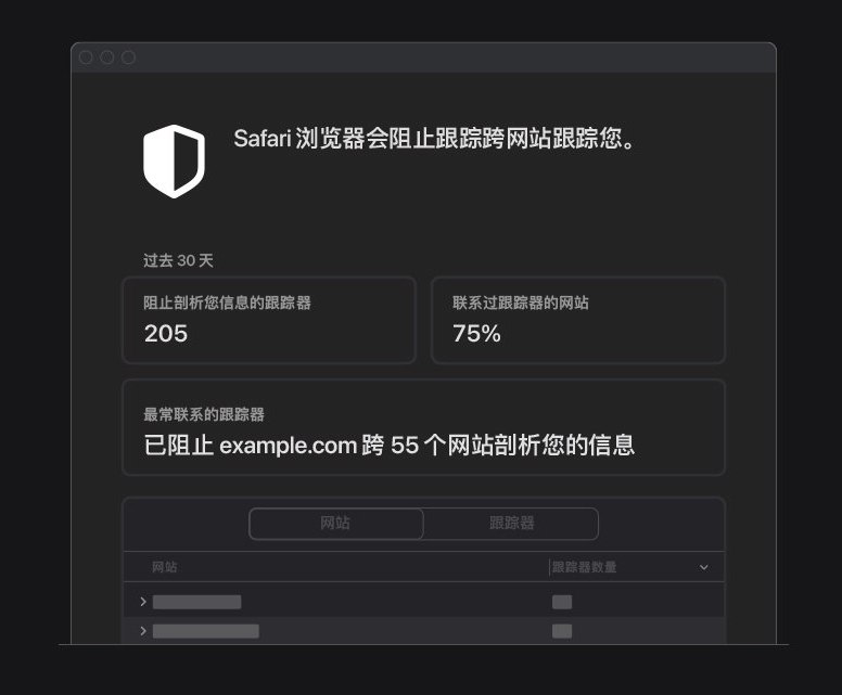资源苹果手机维修分享如何在 Safari 浏览器中查看和打开隐私报告 