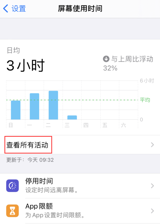 资源苹果手机维修分享如何在 iPhone 上关闭“快捷指令”横幅通知 